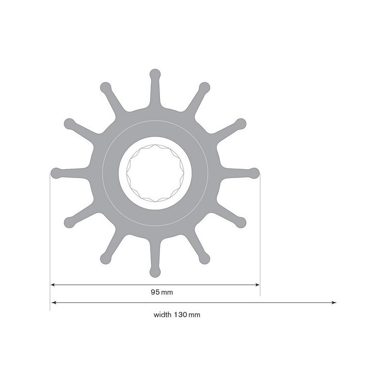 Turbine Néoprène M.A.N. D2842LE, LXE, LYE et LZE -Johnson