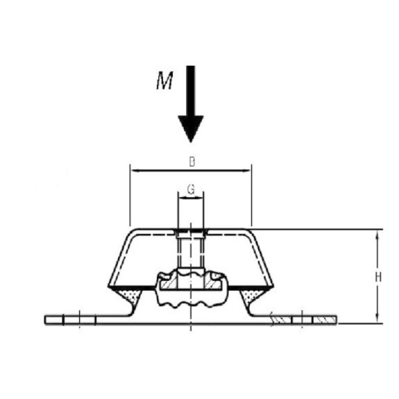Silent bloc Charge Maxi