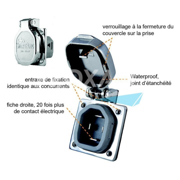 Socle Smartplug Inox pour prise femelle 16 Amp