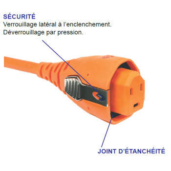 Prise bateau femelle Smartplug 16 ampères 2