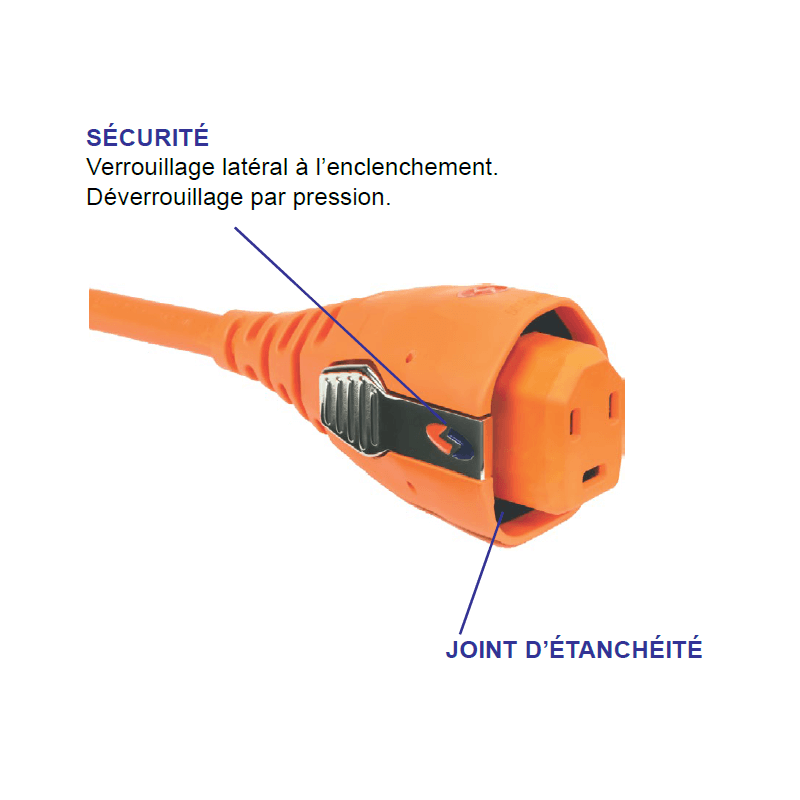 Prise femelle BF16