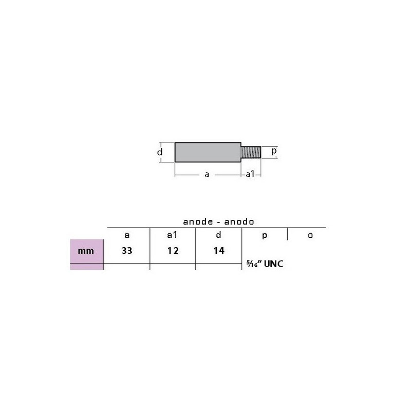 Anode CAT001