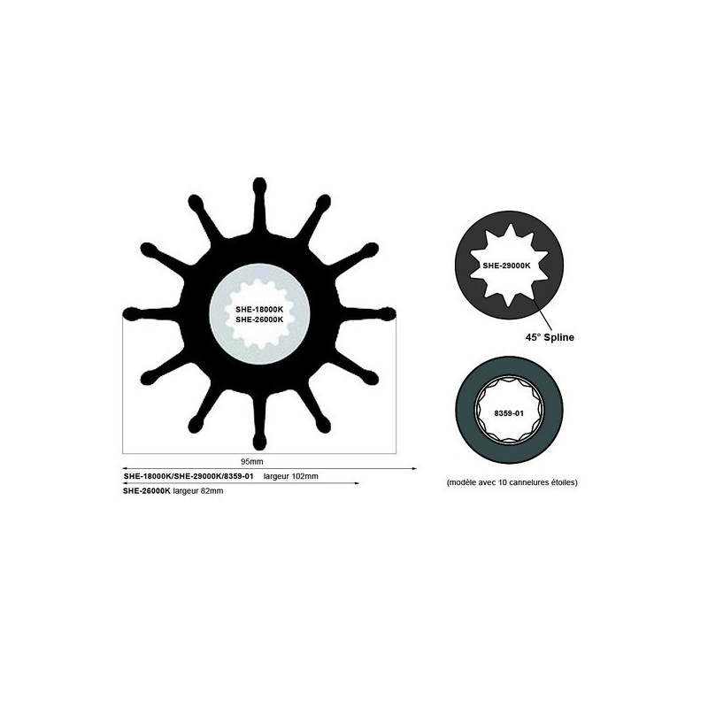 Turbine Caterpillar 3176/3196/3406/C/E SHERWOOD 18000