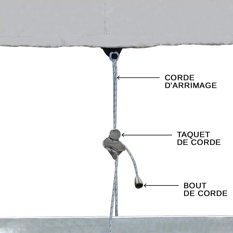 Housse pour semi-rigides avec roll-bar de 5.1 à...