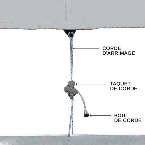 Housse pour semi-rigides avec roll-bar de 8.4 à 8.7 mètres - OCEANSOUTH