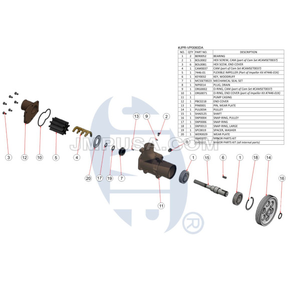 Pompe de refroidissement JPR-VP0060DA pour Volvo D6-28