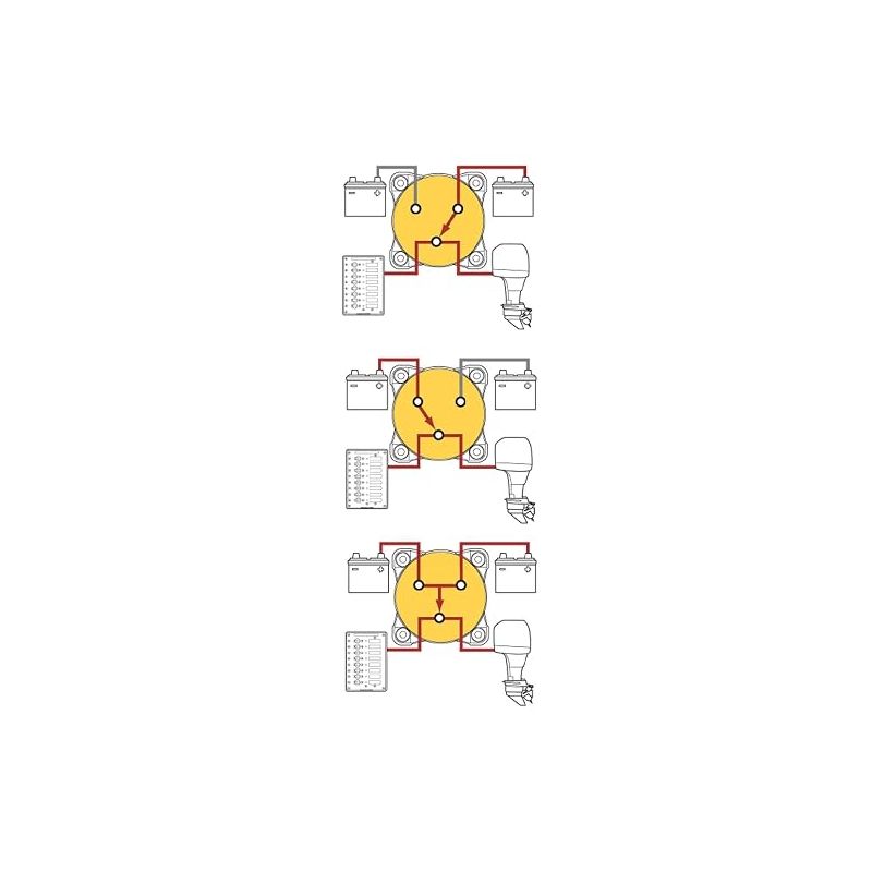 Interrupteur/Coupleur p. batteries Selecta