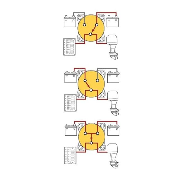 Interrupteur/Coupleur p. batteries Selecta