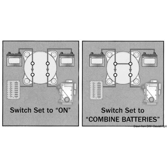 Coupe-batterie interrupteur OFF/ON/BOTH 550 A – 48 VDC max – norme UNI EN ISO 8846