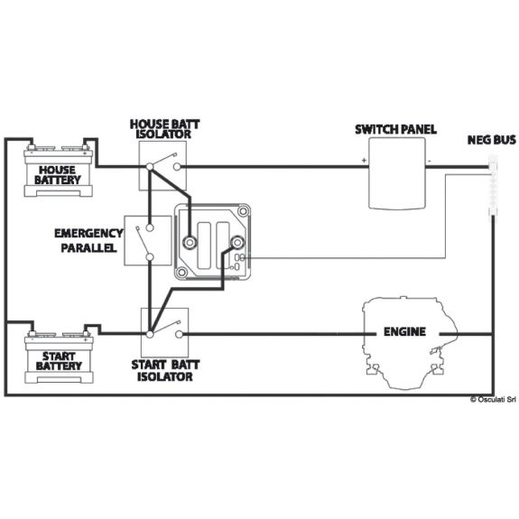 Relais de couplage / découplage automatique sensible au voltage 140 A – 12/24 V – charge simultanée deux batteries – sélection a