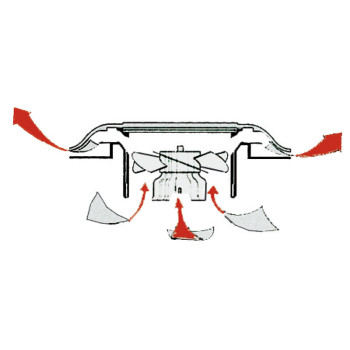Aérateur solaire autonome Solarvent 2
