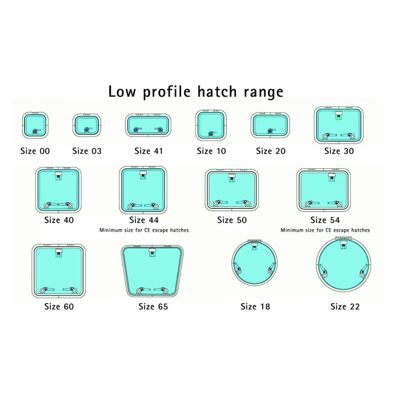 Panneau de pont LEWMAR Low Profile 41