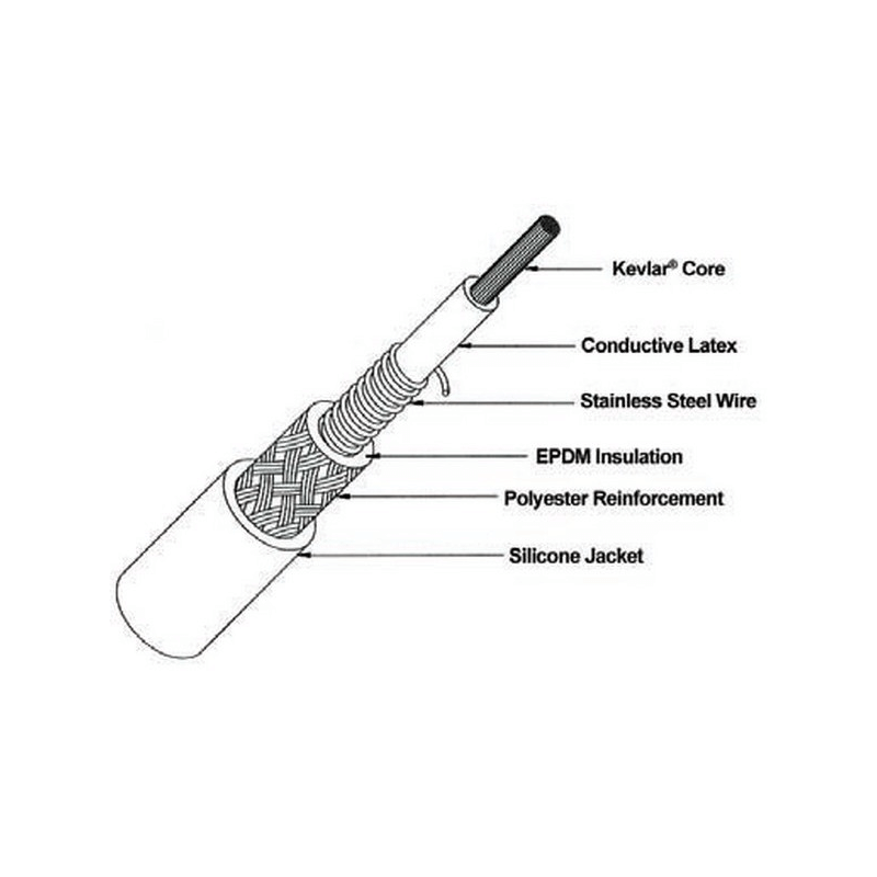 Faisceau bougie Johnson Evinrude 10cm