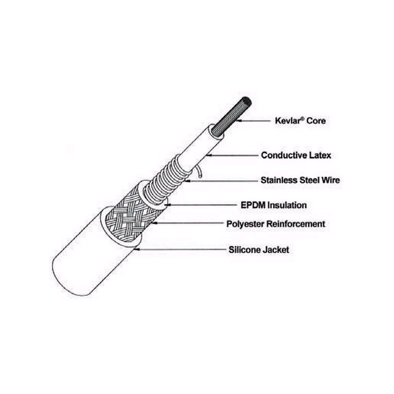 Faisceau bougie Johnson Evinrude 15 cm