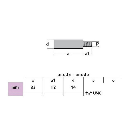 Anode zinc bougie CATERPILLAR D13MM