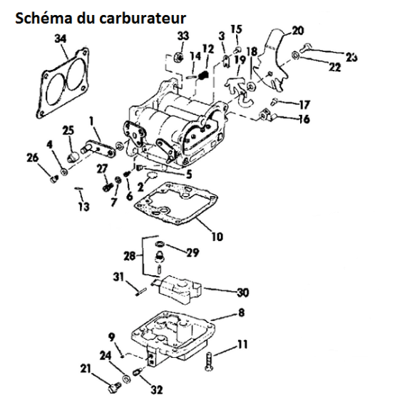 Kit Carburateur pour moteurs Johnson Evinrude V4, 85 à 235 CV - SIERRA