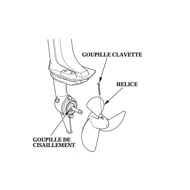 Goupille de Cisaillement Honda BF5A