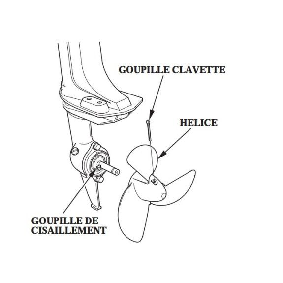 Goupille de Cisaillement Honda BF5A