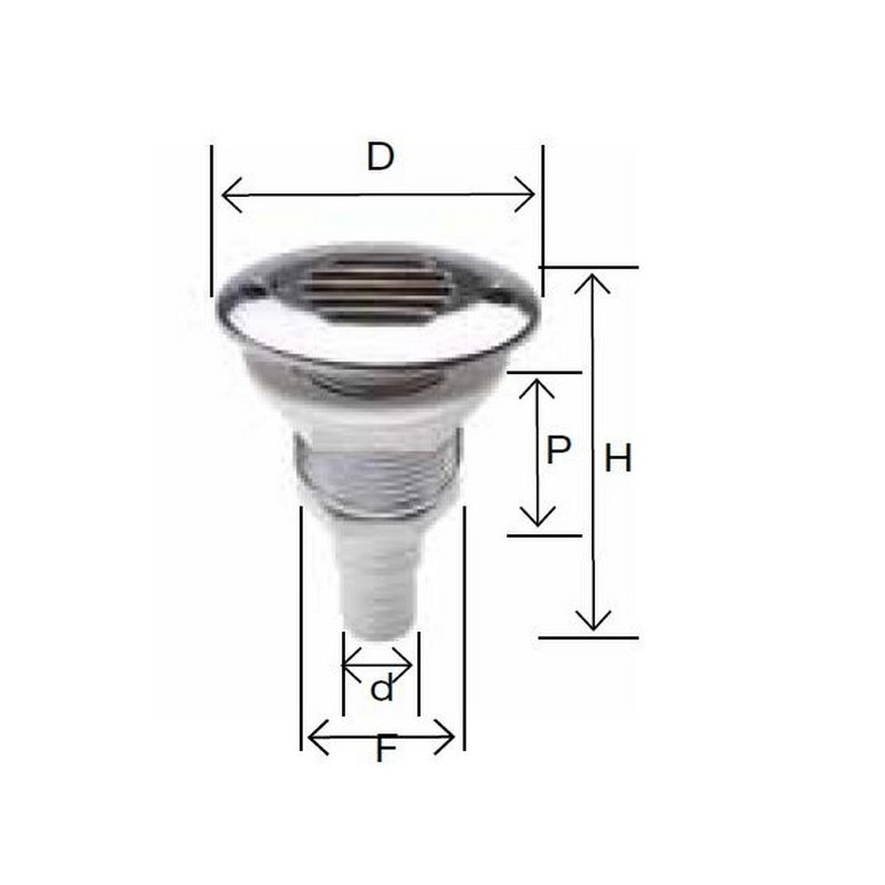 Event carburant essence gazole bateau